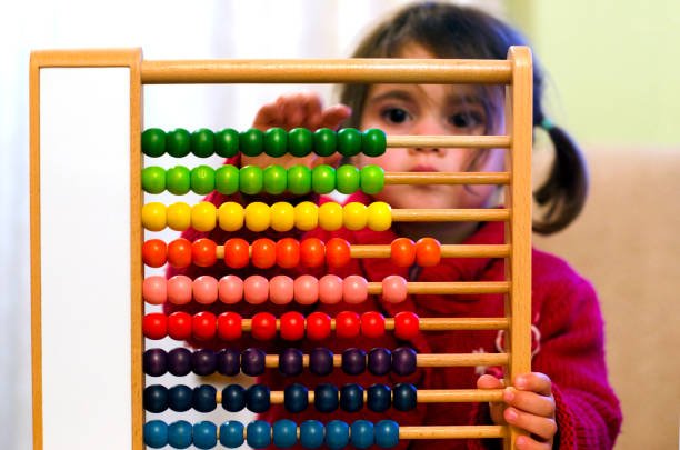 Abacus Learning